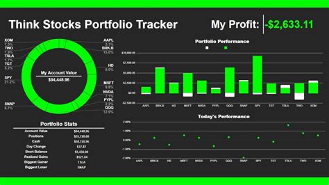 Stock Portfolio & Tracker .